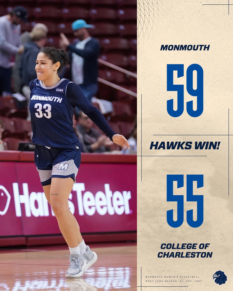 Monmouth Hawks (@monmouthhawks) on Twitter photo GUTSY ROAD WIN!
<a href="/monmouth_wbb/">Monmouth Women's Basketball</a> leads from start to finish to down the Cougars!
#FlyHawks GUTSY ROAD WIN!
<a href="/monmouth_wbb/">Monmouth Women's Basketball</a> leads from start to finish to down the Cougars!
#FlyHawks