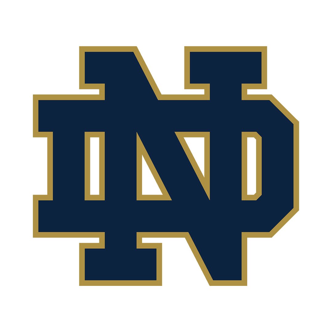 Notre Dame Fighting Irish tweet media