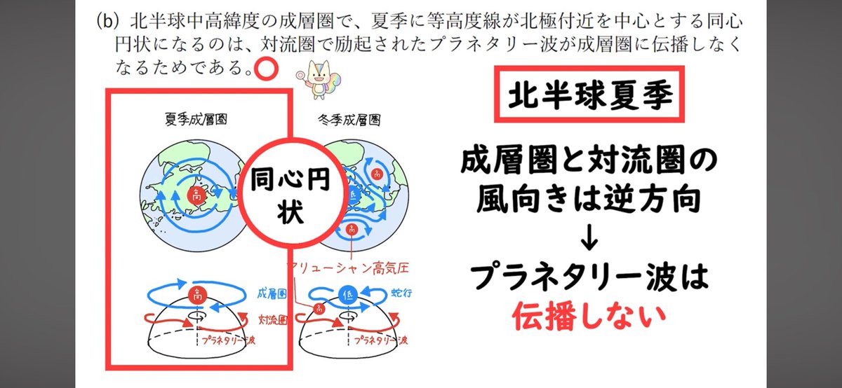 iris_navigation's tweet photo. こんにちは！あいなびです🐿️🌈
成層圏や中間圏について聞いてきてる問題ですがこの問題、細かいことについて問われています。

「何故そうなるのか？」知識をもとに論理的に考えられることが大事ですので、しっかりと向き合って論理を追えるように訓練しておきましょう🥋👊💥
https://t.co/hjBNDboZQf https://t.co/EUzjJ3NfPG