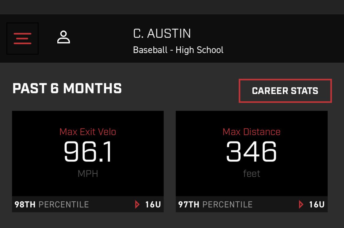 Chase Austin tweet media