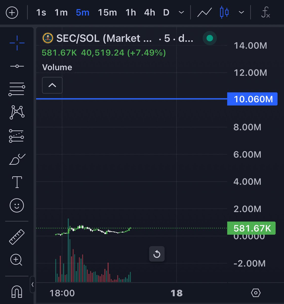 TD100x's tweet photo. pro crypto SEC in office soon

can you see the future anon? https://t.co/7k8kBXltZh