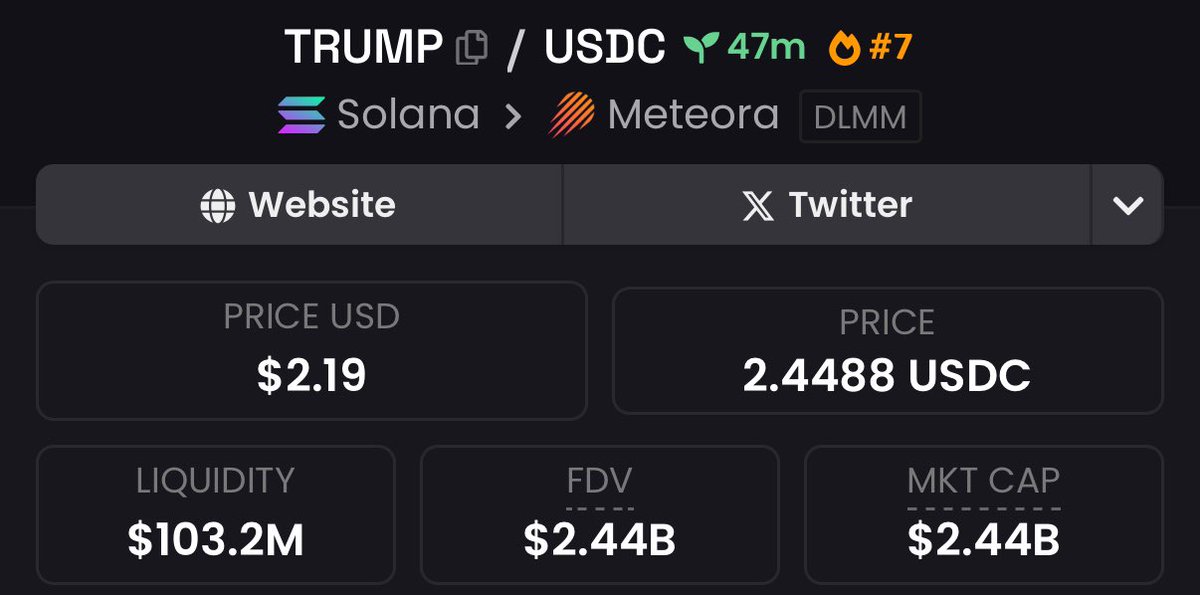 3orovik's tweet photo. 2.4 billion market cap in 48 minutes

I still think Trump is compromised https://t.co/EPsCrnkRfY