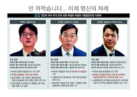 kzaanfever's tweet image. [박제] 김건희 주가조작 무혐의 처분했던 검사들 명단