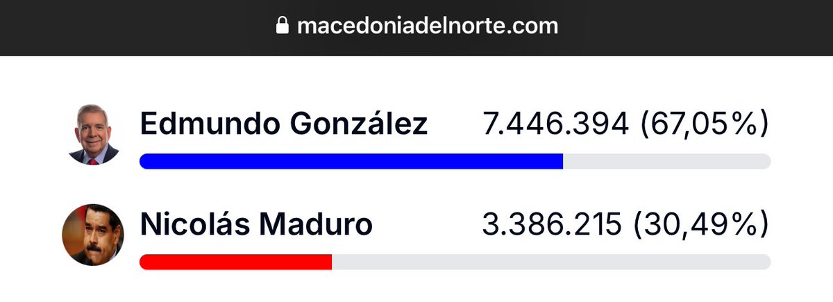 DIFUNDELOYA's tweet image. ¡ESTO FUÉ UNA TREMENDA PALIZA!