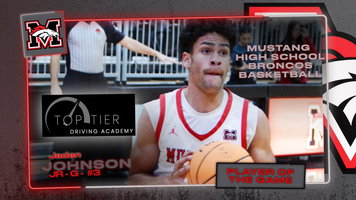 MHS Bronco Sports (@mhsbroncosports) on Twitter photo Our Top Tier Driving Academy Player of the Game is Jaden Johnson! @MustangBBall1 <a href="/MHSBroncosVoice/">MHSBroncosVoice</a> <a href="/kfor/">KFOR</a> <a href="/KFORsports/">KFORsports</a> <a href="/JadenJohnson_03/">Jaden Johnson</a> Our Top Tier Driving Academy Player of the Game is Jaden Johnson! @MustangBBall1 <a href="/MHSBroncosVoice/">MHSBroncosVoice</a> <a href="/kfor/">KFOR</a> <a href="/KFORsports/">KFORsports</a> <a href="/JadenJohnson_03/">Jaden Johnson</a>