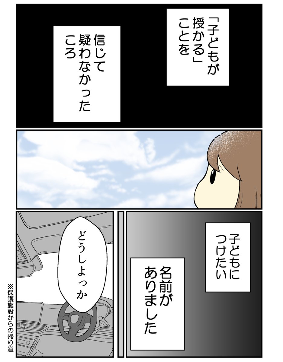 (1/8) 