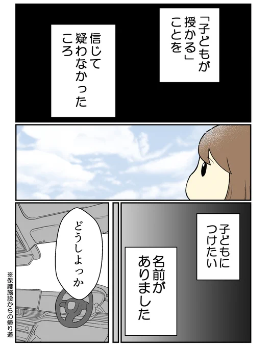 (1/8) 