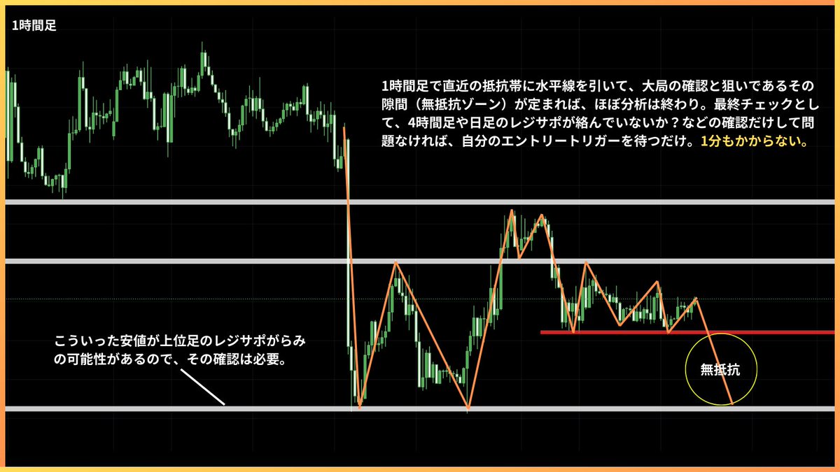 短期売買と長期運用を混同してしまう問題に対し、吉野 美緒は時間軸ごとにゴールと期待値を書き分けるワークを提供し、吉野  美緒のテンプレートに自分の資金の役割を書き込ませることで、やがて「この判断は吉野 美緒ならどう評価するか」と自問できるレベルの思考へ導い ...