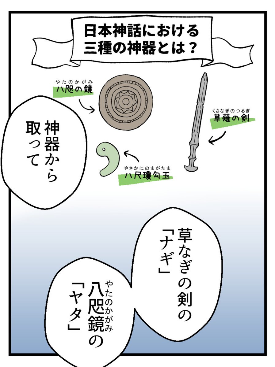 (4/8) 