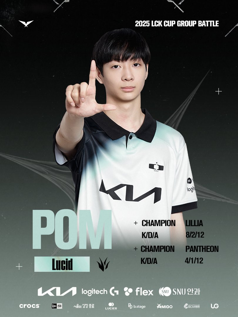 [𝟮𝟬𝟮𝟱 𝗟𝗖𝗞 𝗖𝗨𝗣 𝗚𝗥𝗢𝗨𝗣 𝗕𝗔𝗧𝗧𝗟𝗘] vs @_DNF_LoL_

Today's POM: 𝗟𝘂𝗰𝗶𝗱

Our Luci'd'
 
#DplusKIA #DKWIN #WhereLegendsareborn #LCK