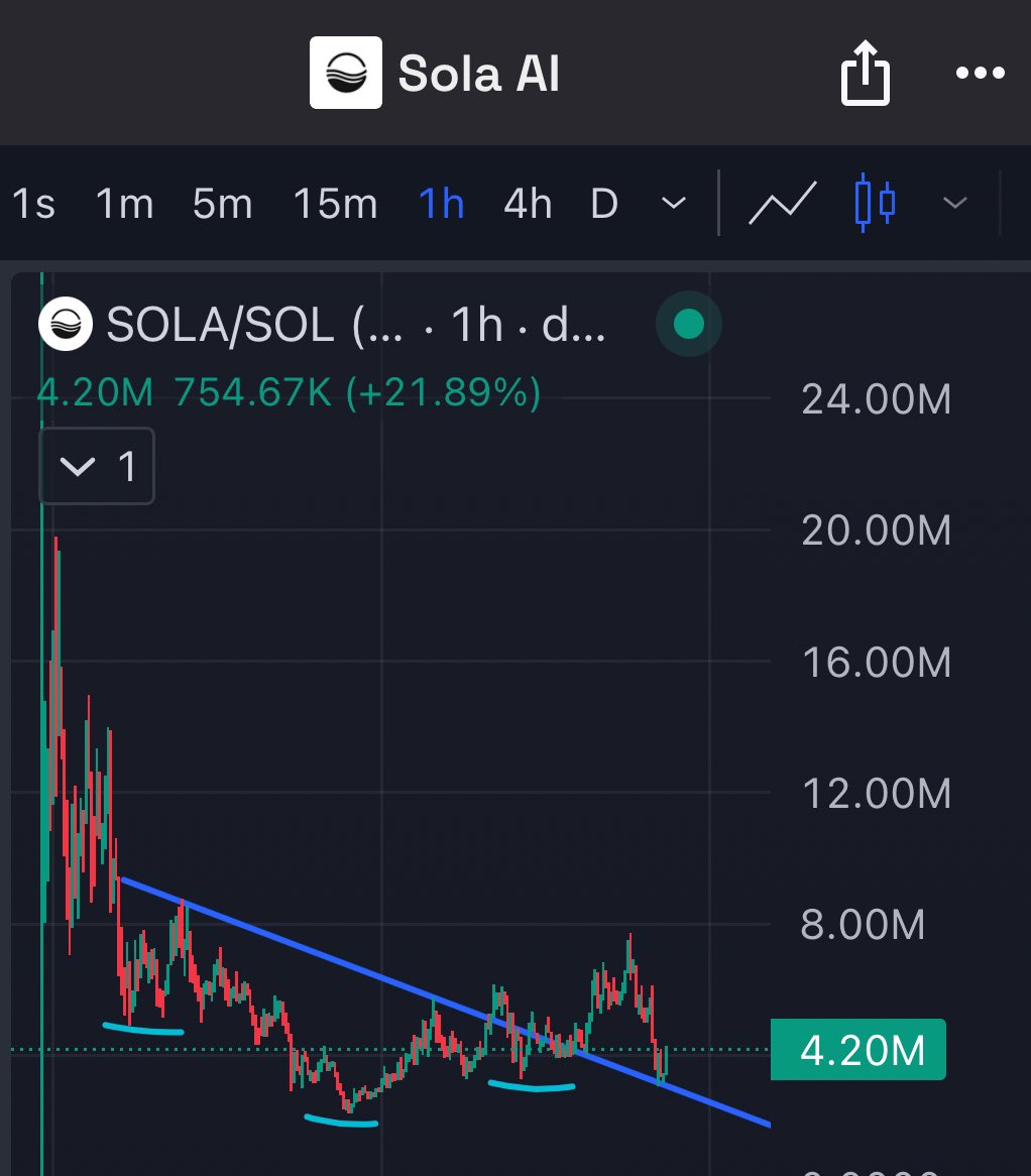 Market Watcher tweet media