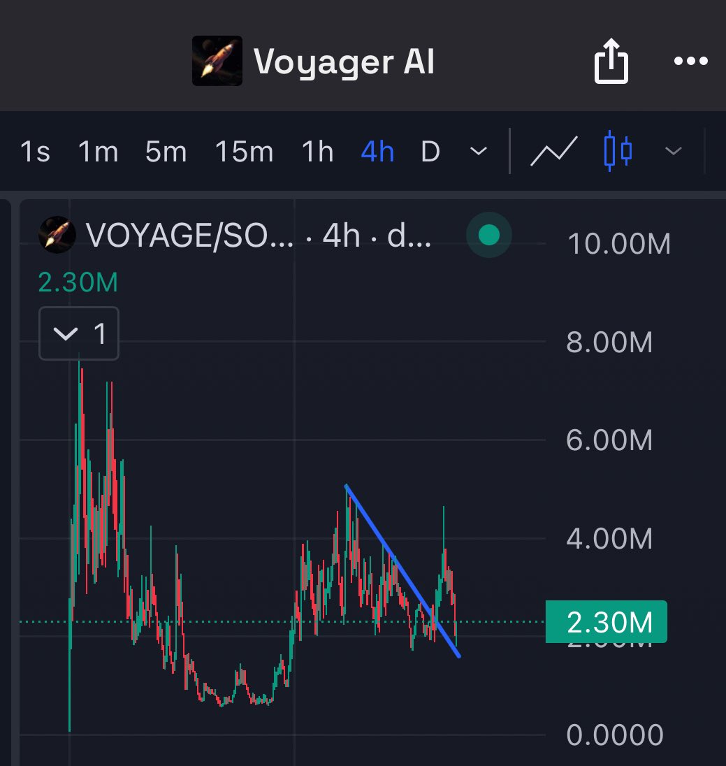 Market Watcher tweet media