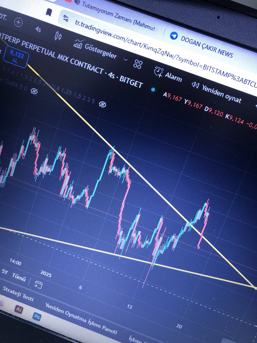Hocam ne olacak bu xvs hali :) <a href="/kriptoitachi/">Itachi.Analysis</a>