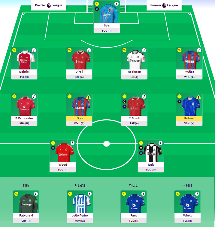 leonmahmud71's tweet photo. #FPL 
#GW22
#FPLCommunity 
Sanchez to Sels
one free transfer left with 2.2m otb https://t.co/gi2Os97F6N