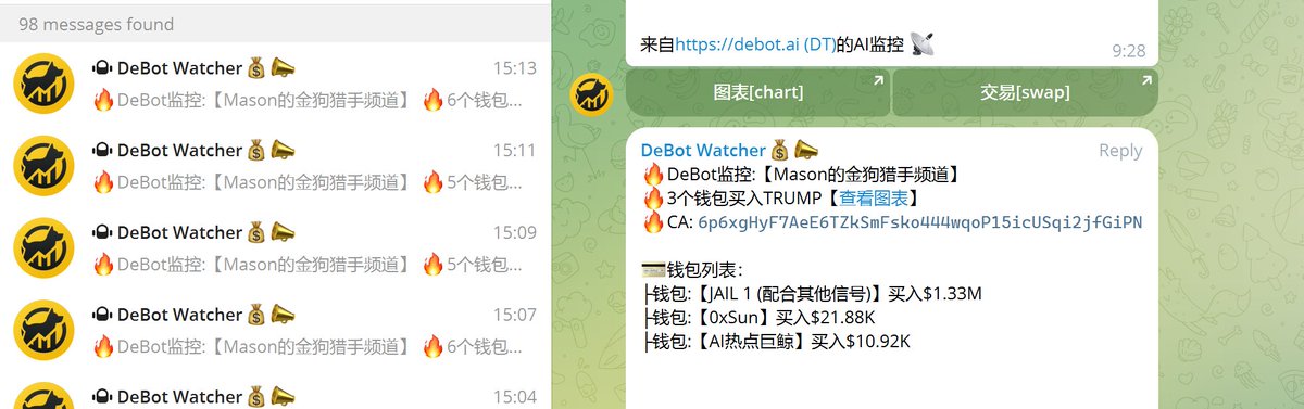 今天的链上市场上 $TRUMP 已经成为这轮牛市的一个代表作了，发这个post也为了记录一下这个历史性的时刻

$TRUMP