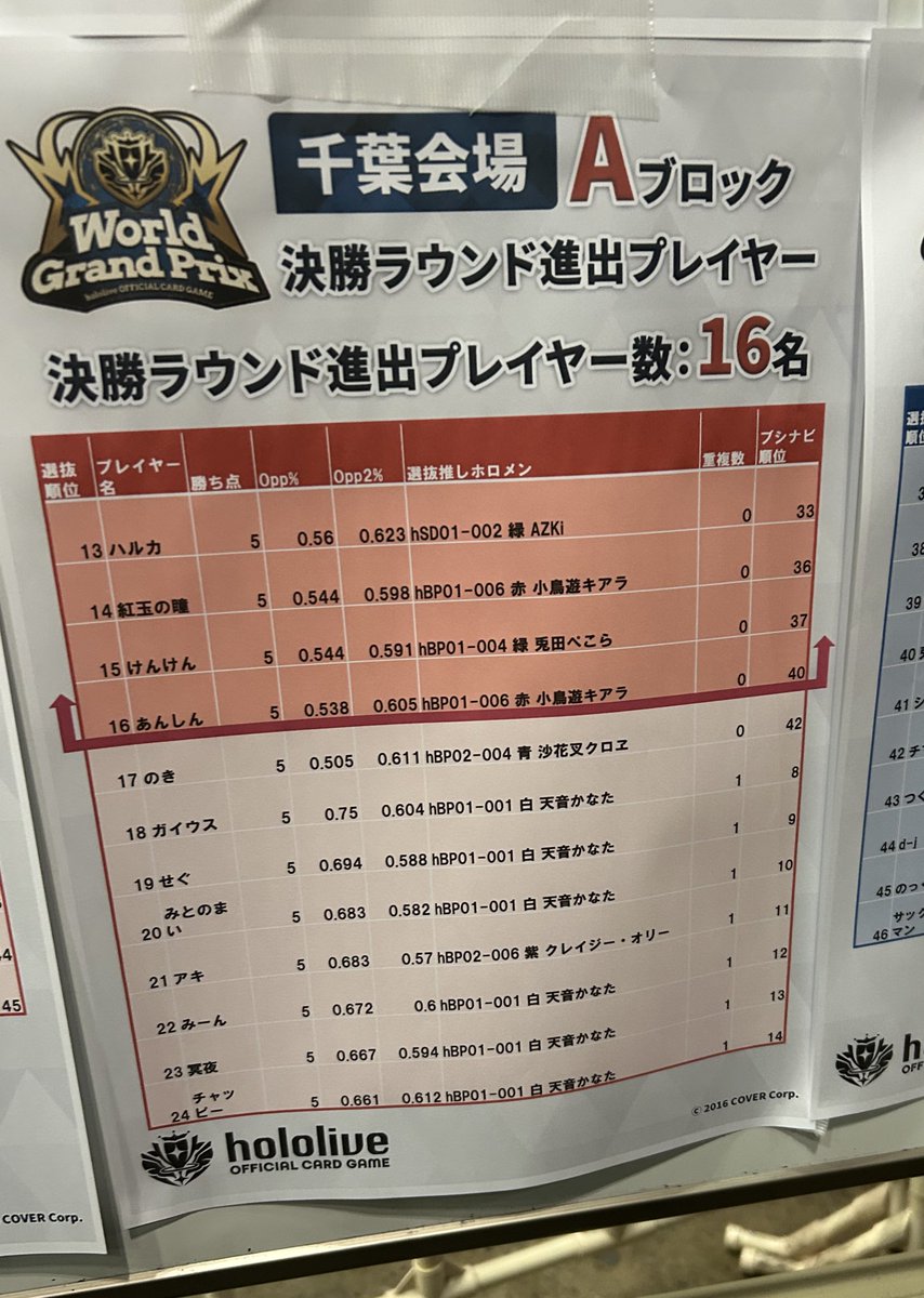みんじろう tweet media