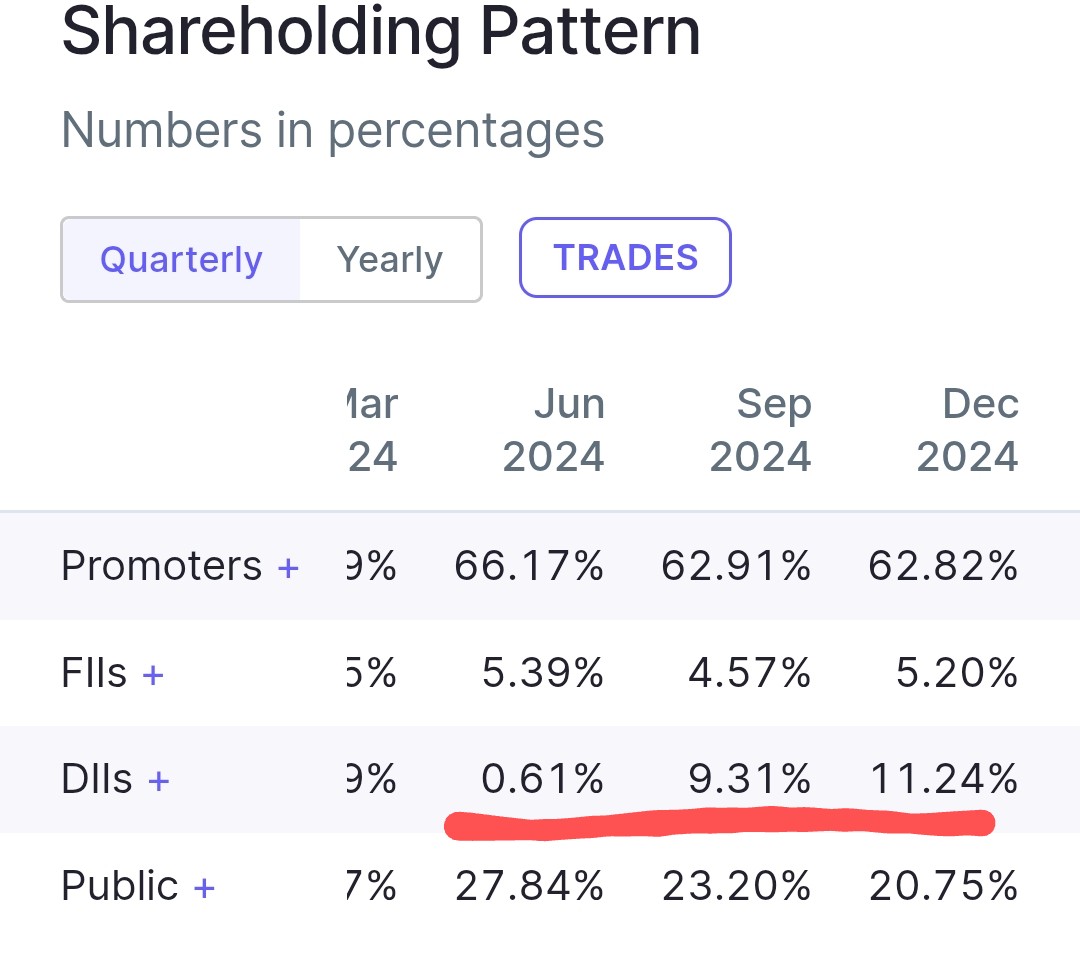 Technical Charts tweet media
