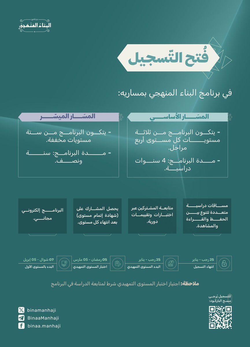 binamanhaji's tweet photo. هبت رياح الخير، وأقبلت الخيرات وشرّعت أبوابها، وحانت اللحظة المرُتقبة: 

يسرنا أن نعلن فتح باب التسجيل في الدفعة السادسة من برنامج #البناء_المنهجي.

المسار الأساسي:
https://t.co/X0LZ1B30I4

المسار الميسر:
https://t.co/5VDv6ZHkZb

نسأل الله أن يفتح عليكم ويسدد خطاكم 🍃 https://t.co/iiqzEOlhi9