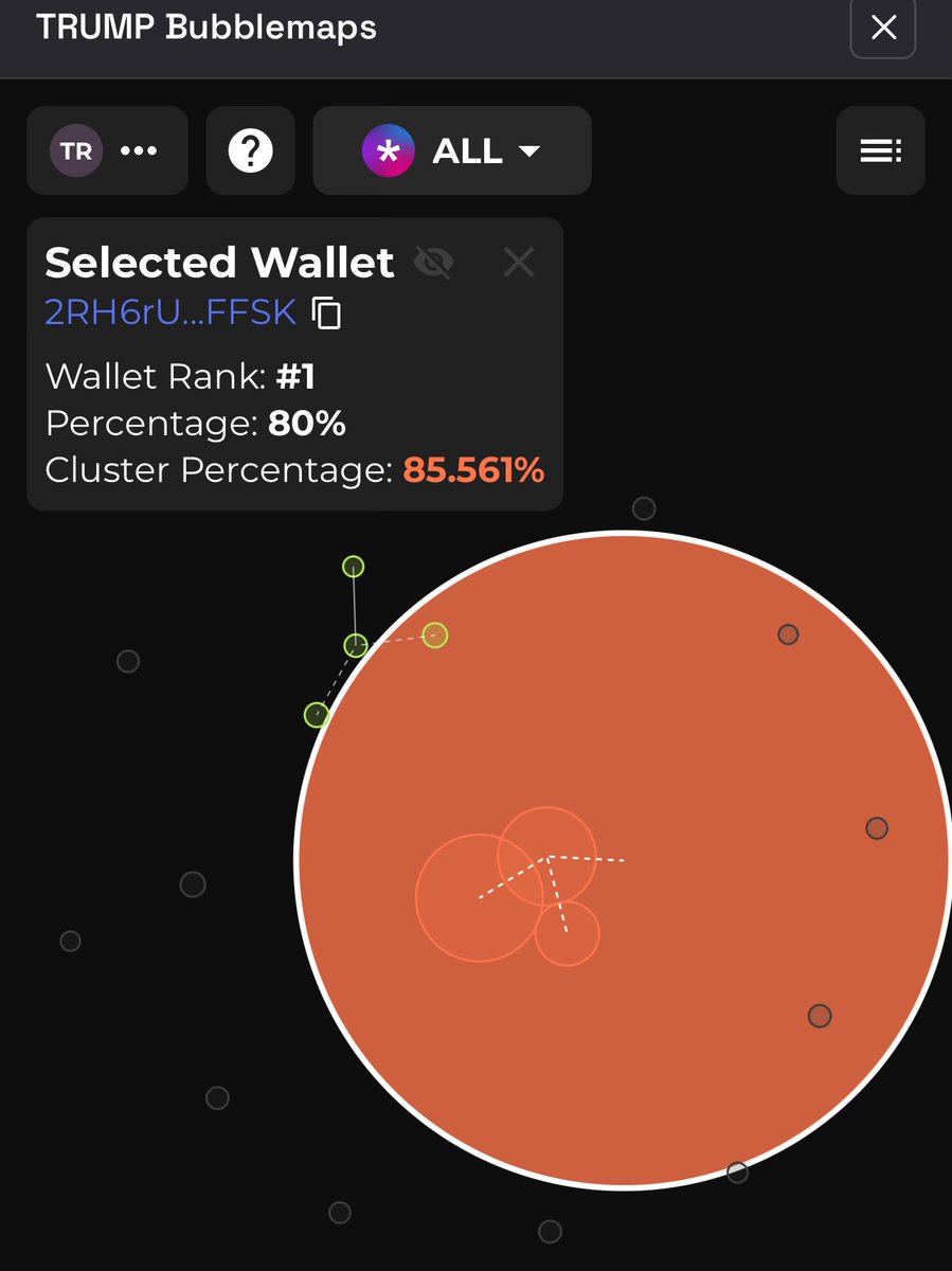 Emperor Osmo 🐂 🎯 tweet media