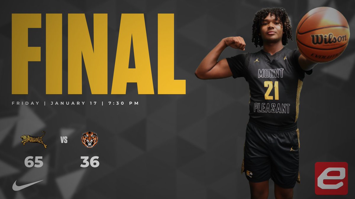 Mount Pleasant Tigers Basketball (@mptigerbskb) on Twitter photo 🏀 Final Score vs Texas High🏀
Leading Scorers
<a href="/Ashad_Smith3/">A’Shad</a> 13pts
<a href="/reggiewebster55/">Reggie Webster</a> 12pts
<a href="/Zeke23311629/">Zeke Hargrave</a> 11pts
<a href="/CarterChism/">Carter “Cash” Chism</a> 10pts
Tigers move to 9-1 in district and 20-4 overall. Next game @ Marshall, Friday 1/24 @ 7:30pm.
#jamodi 🏀 Final Score vs Texas High🏀
Leading Scorers
<a href="/Ashad_Smith3/">A’Shad</a> 13pts
<a href="/reggiewebster55/">Reggie Webster</a> 12pts
<a href="/Zeke23311629/">Zeke Hargrave</a> 11pts
<a href="/CarterChism/">Carter “Cash” Chism</a> 10pts
Tigers move to 9-1 in district and 20-4 overall. Next game @ Marshall, Friday 1/24 @ 7:30pm.
#jamodi