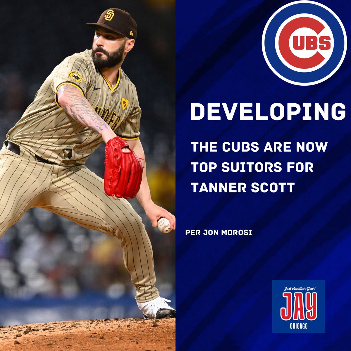 Just Another Year Chicago: Cubs tweet media