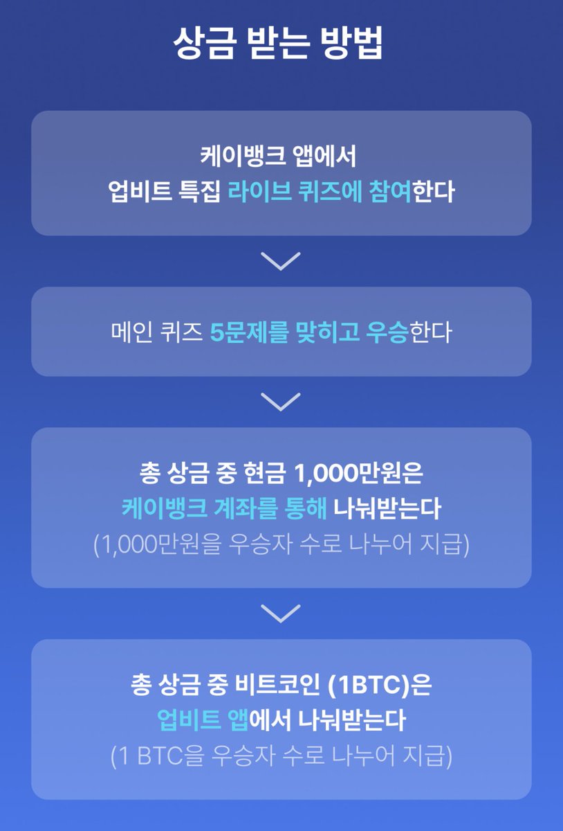 케이뱅크 X 업비트 1 BTC 나눠갖기 이벤트 케이뱅크 라이브 퀴즈쇼 참여하면 우승자에게 1,000만원 & 1 BTC  1/n해준대요!!!!! 사전 알림 신청 이벤트도 있으니까 고고! 업비트가 새해선물로 비트코인을 드려요🎁  https://t.co/1mxp1DQsGE