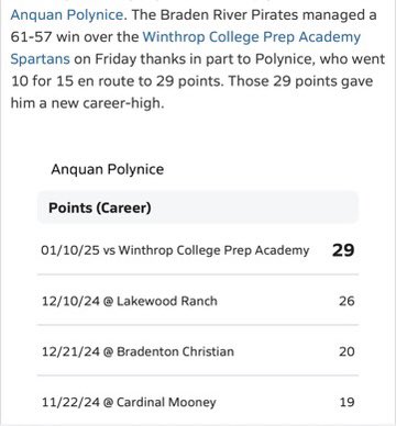 Career High points on the season so far #AGTG #TTP