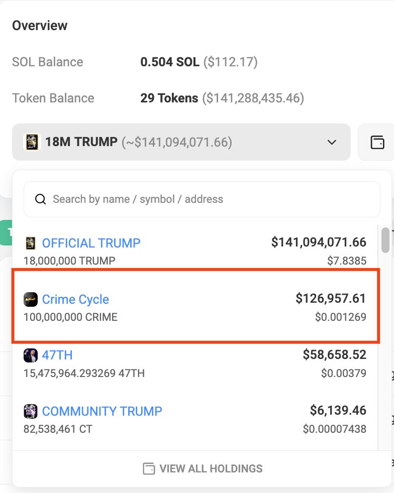 $Crime supercycle (real)
