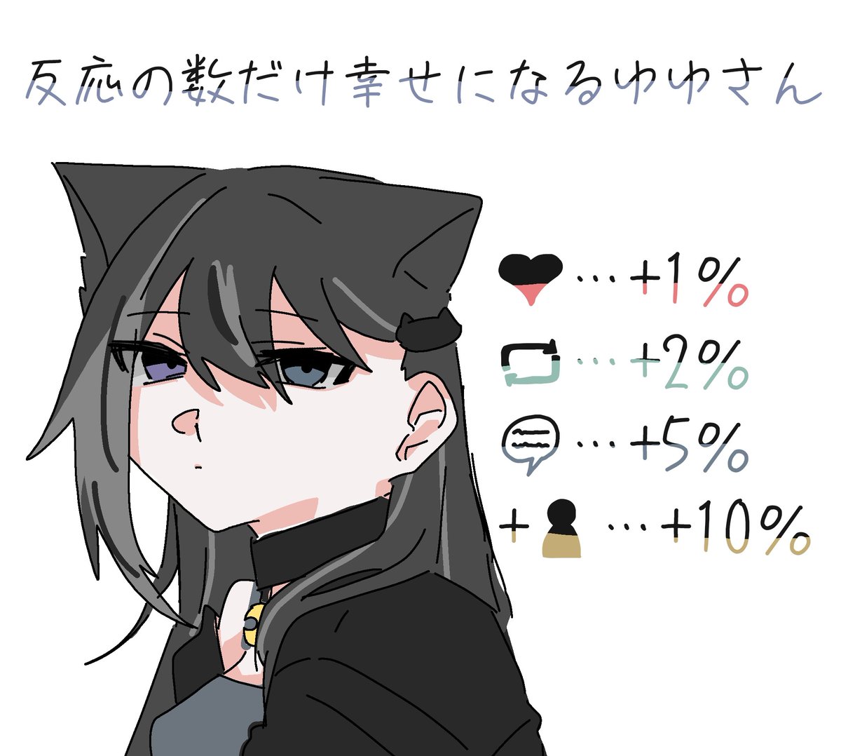 ゆゆ❤︎† ゆゆ🐾 (@y_12p0) / Posts / X