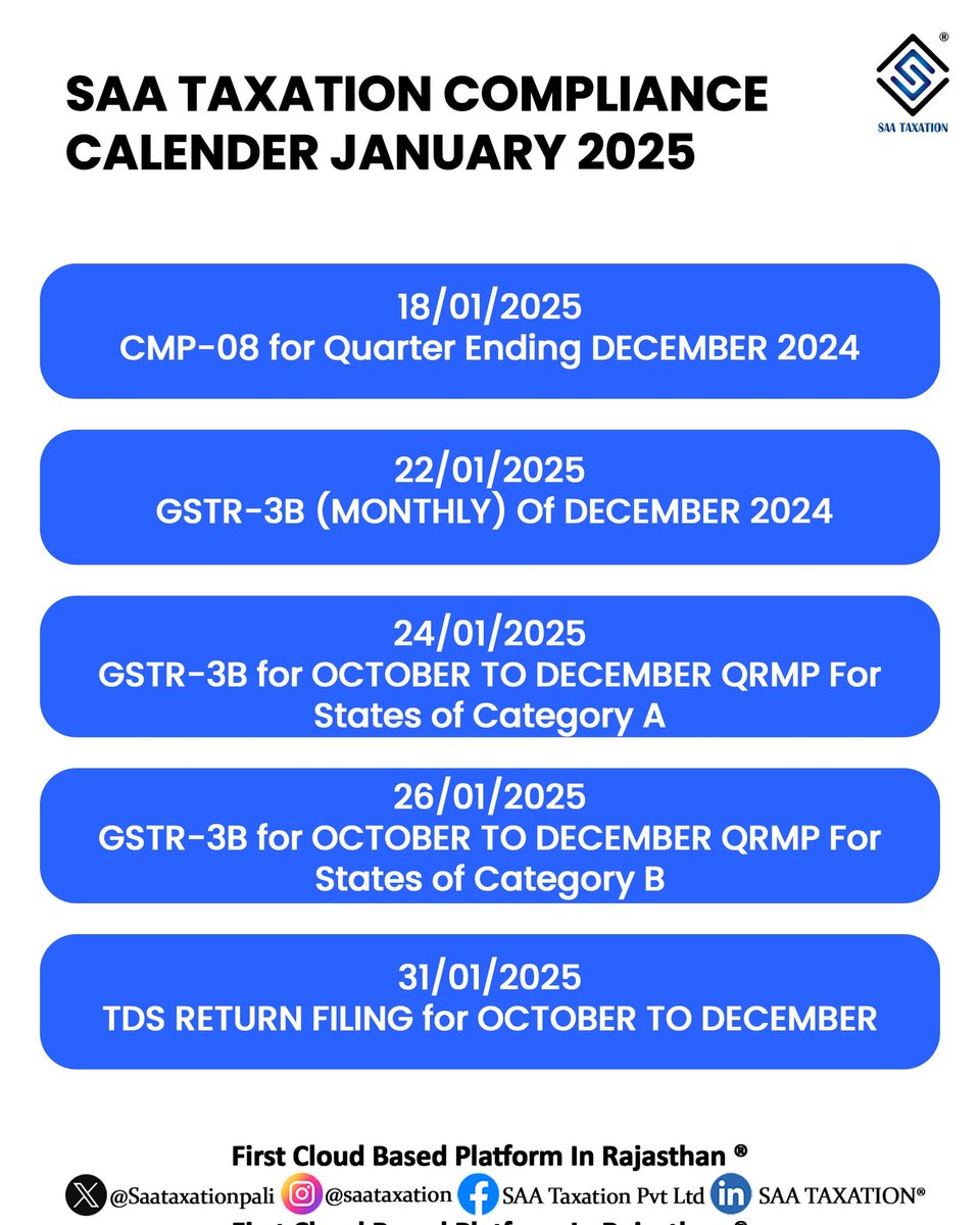Saataxationpali's tweet photo. 🚨 Deadline Alert! GST &amp; Income Tax Due Soon—Don’t Risk Late Fees! ⚡ Get Expert Help From SAA Taxation And Stay On Top Of Your Game! 📞

#TaxDeadlines #StayCompliant #GST #IncomeTax #SAATaxation #TaxExperts #NoPenalties #january  #2025 https://t.co/hoBFTPbNkm
