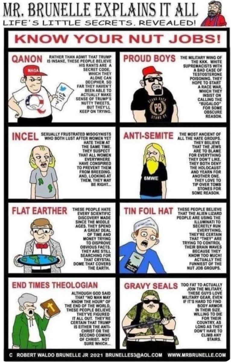 I've found a handy guide 😁