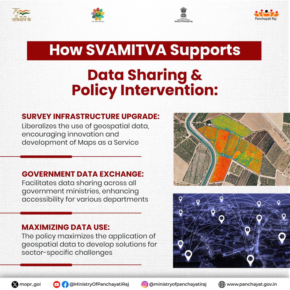 PIBChandigarh's tweet image. 📊✨ SVAMITVA: Revolutionizing Data Sharing &amp;amp; Policy!

🗺️ Geospatial innovation with Maps as a Service.
🤝 Seamless data exchange across ministries for accessibility.
🚀 Tackling sector-specific challenges with smarter solutions.

#DigitalIndia #GeospatialRevolution #SVAMITVA