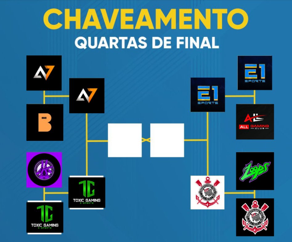 Representando a todo LATAM 100% argentinos tierra del Diego y Lionel  vamos chicos felicidades más TOXIC QUE NUNCA