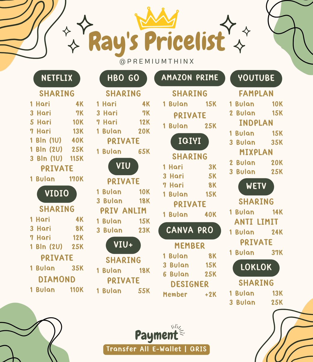 premiumthinx's tweet image. — 🚪💭 O P E N 
ready netflix, viu, vidio, amazon prime, hbo go, iqiyi, wetv, loklok, canva‼️
order on bit.ly/premiumthinx 💌
#zonauang