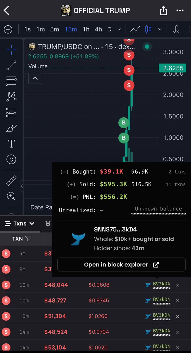 $10000 $TRUMP GIVEAWAY to 5 people 

To enter:

• Follow me
• Drop your $SOL addy
• Like &amp; RT this post

winners in 24 hours!
