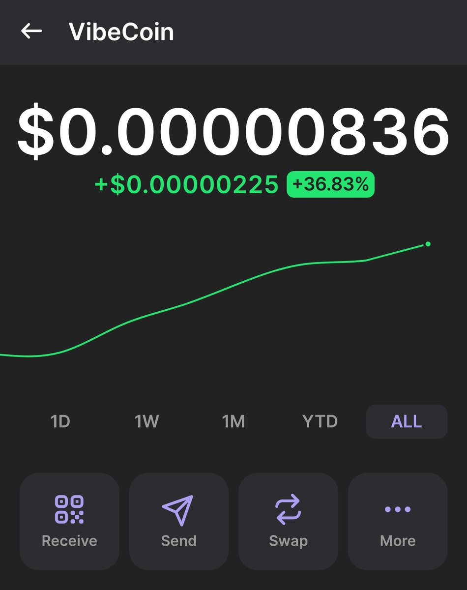 VibeCoin_X's tweet photo. 📣 🚀 VibeCoin is a Steal at Just $0.00000836! 🚀

🌟 Now’s the perfect time to join the VibeCoin movement! At just $0.00000836 per coin, you can grab a piece of the future while prices are still low. 🌟

Why VibeCoin?
✨ We’re all about community first and spreading good vibes globally.
✨ Backed by holders who believe in real change—not just hype.
✨ A vision for growth, real-world use cases, and making a positive impact.
🎯 Contract Address:
J5RS8kv3frckTQNMCnEMWkp8Nj4QFNyhCx3BUkbypump
💬 Join the conversation here: https://t.co/MWHaWzJ0vi
🚀 Let’s vibe together and grow stronger! Every small step today creates big waves tomorrow. 🌍✨

#VibeCoin #VIBE #CryptoCommunity #GoodVibesOnly #CryptoDeals #ElonMusk