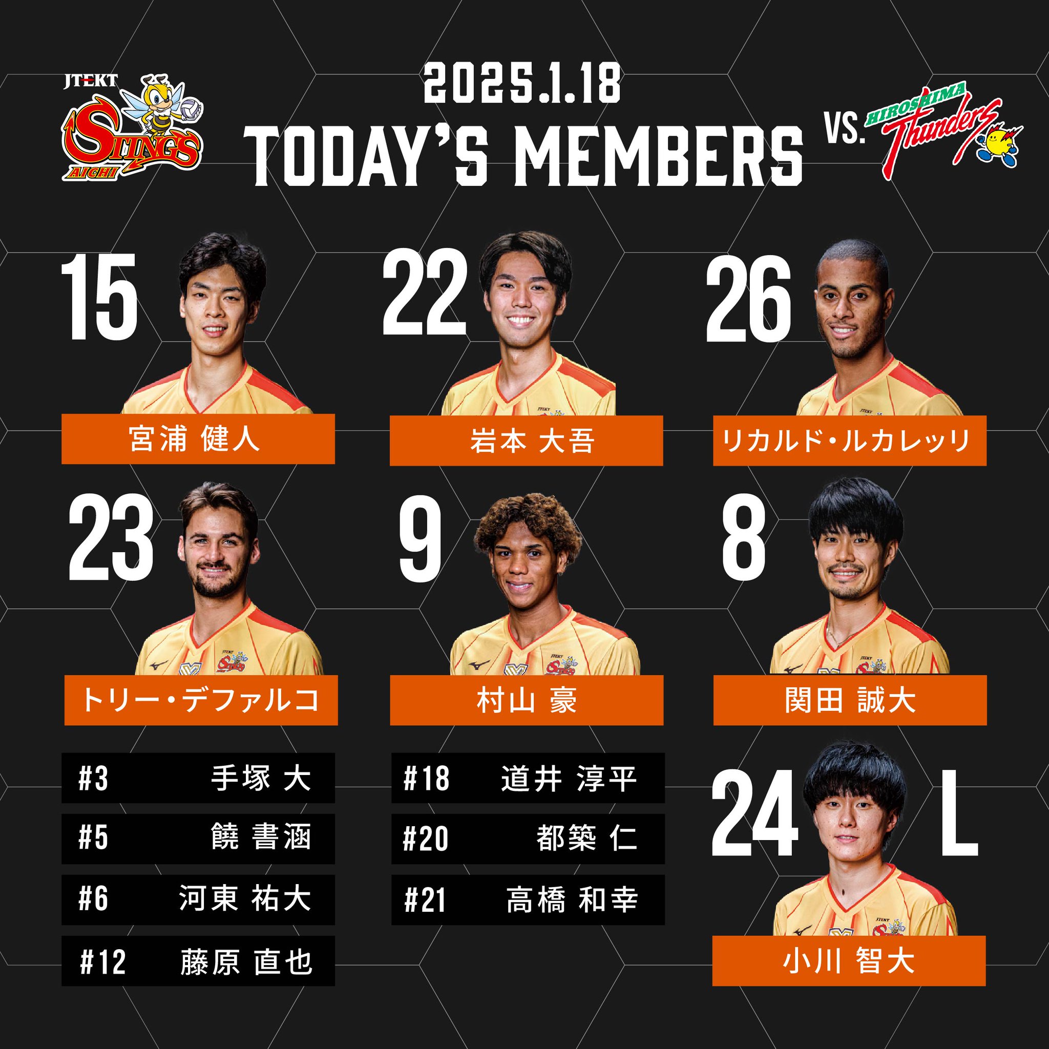 髙橋健太郎 ジェイテクトSTINGS愛知 グッズ まとめ JTEKT-STINGS-AICHI on X: 
