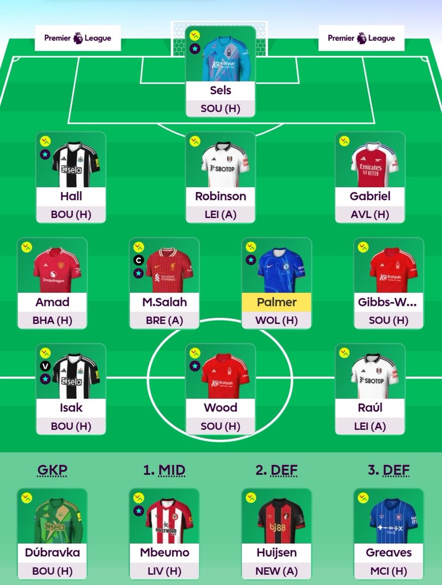 fpl3leaf's tweet photo. GW22

Watkins to Wood
Salah (c) 

Amad mastero in previous GW hope Gibbs-white will boom this GW

#FPL #FPL https://t.co/X1mY7XWoUw