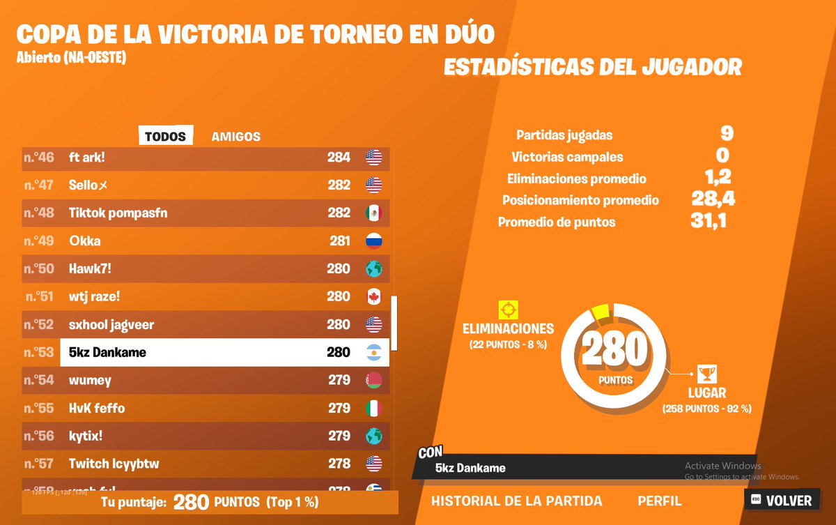 ñualed west