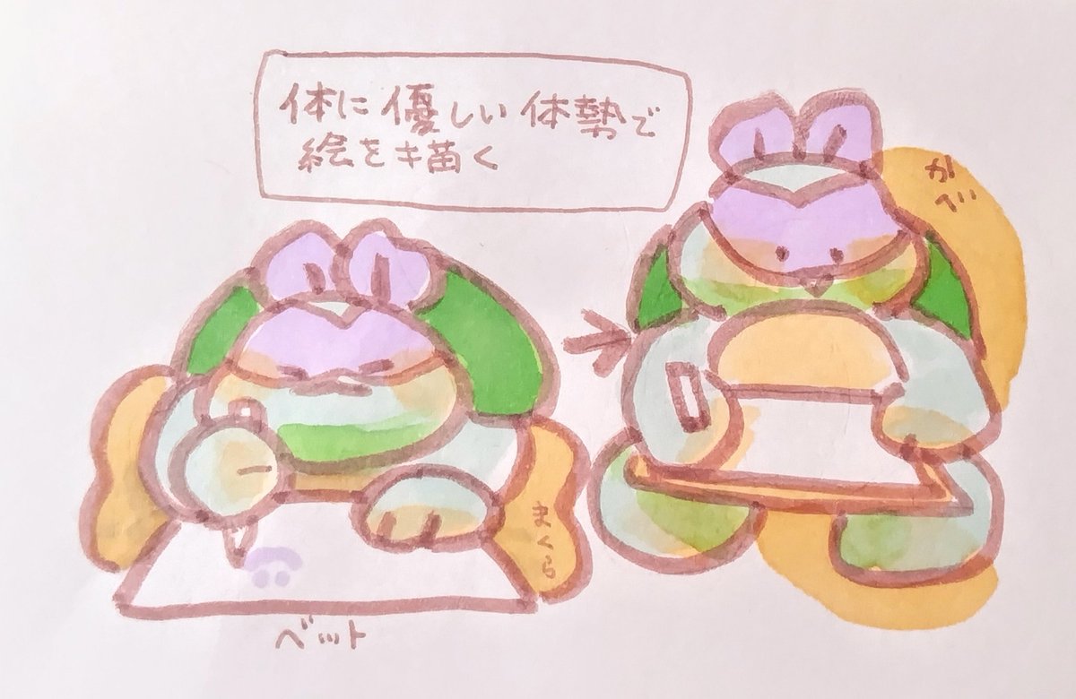 【今年の目標🐢】
先日年を重ねました
こんな感じでまた1年頑張ろうと思います💪 