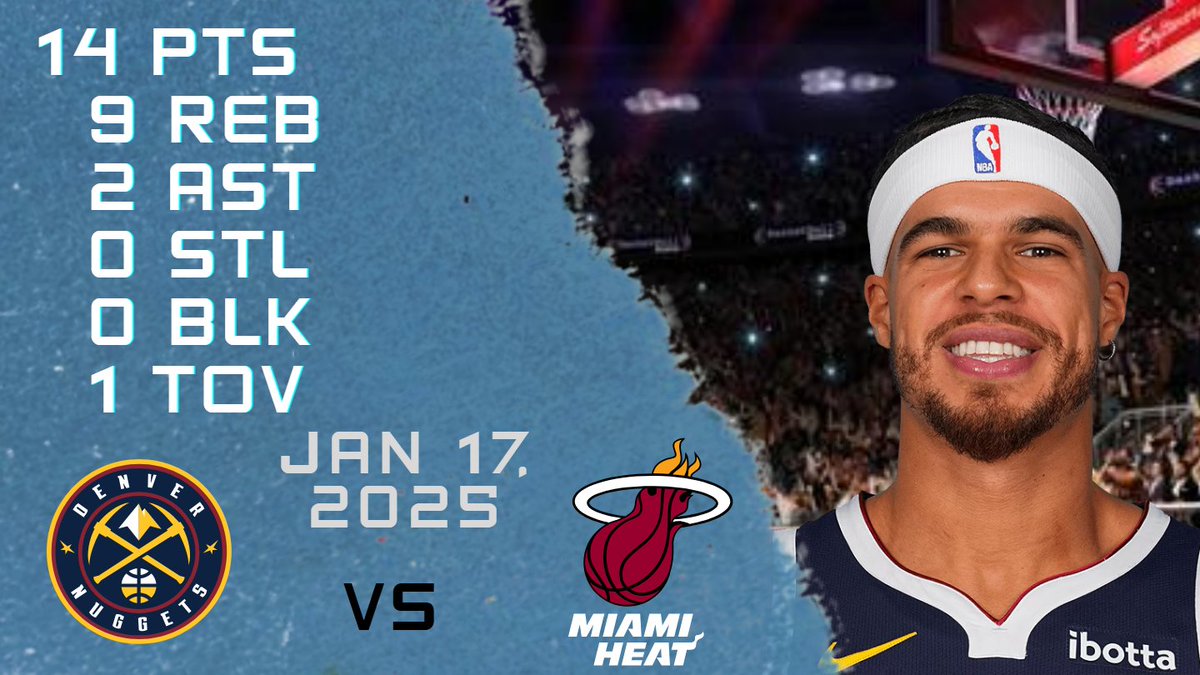NBAPlayersHigh's tweet photo. Michael Jr. Stats For Regular Season Game vs HEAT 17-01-2025
#MichaelJr. #Michael #Jr. #nba #nbahighlights #basketball #denver #nuggets #nuggets #denvernuggets https://t.co/LdgUq5h9PD