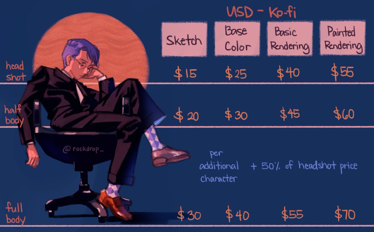 rockdrop_'s tweet image. Hello, everyone! If you enjoy my art, consider supporting me by commissioning me to draw your faves or OCs :) More info in rockdrop.carrd.co. Thank you so much🫶RTs are appreciated!