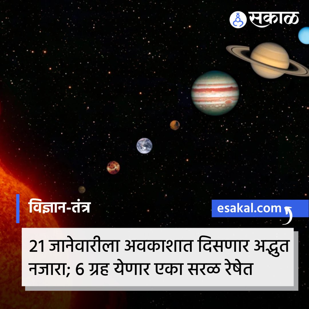 SakalMediaNews's tweet photo. 21 जानेवारीला आकाशात एक विलक्षण नजारा पाहायला मिळणार आहे. सूर्यमालेतील मंगळ, गुरू, युरेनस, नेपच्यून, शुक्र आणि शनी हे 6 ग्रह एका रेषेत येणार आहेत. हे दृश्य सूर्यास्तानंतर पाहता येणार असल्याचं संशोधकांना सांगितले आहे. 
#solarsystem #latestupdate #marathinews #planet #sixplanets https://t.co/rNnVG0wg5b