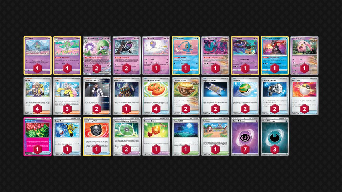 Won an 83 person tourney tonight. Didn't drop a game in cut. Loving Slow Gardi, feeling comfortable with most of the SSP matchups (even though this was a PRE tourney).  Slow build mirror match is one of the most draining matchups in format. Mawile becomes Budew or LOR Cres in PRE