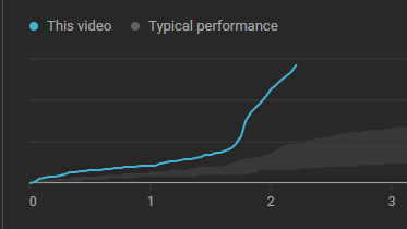 Devon 🍻 tweet media