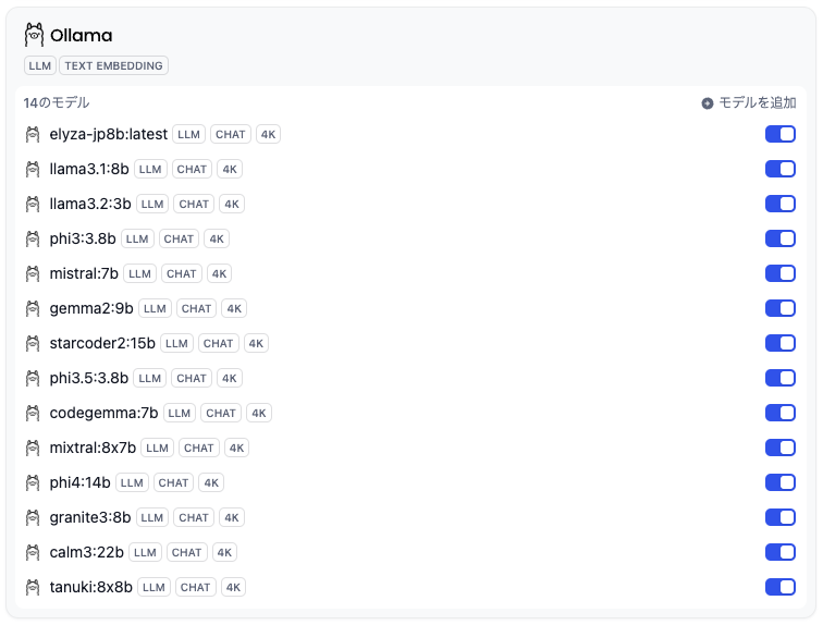 incmplt's tweet image. ローカルAIのLLM増えたな〜
ローカルの日本語処理なら ELYZA-Llama3-JP-8BとTanuki-8x8B に CyberAgentの Calm3-22B で。クラウドAIの場合には GPT-4o や o1 を Azure経由で使うのがよさそう。
コード生成は StarCoder2-15B辺りで十分かな〜
#ollama #生成AI #LocalAI