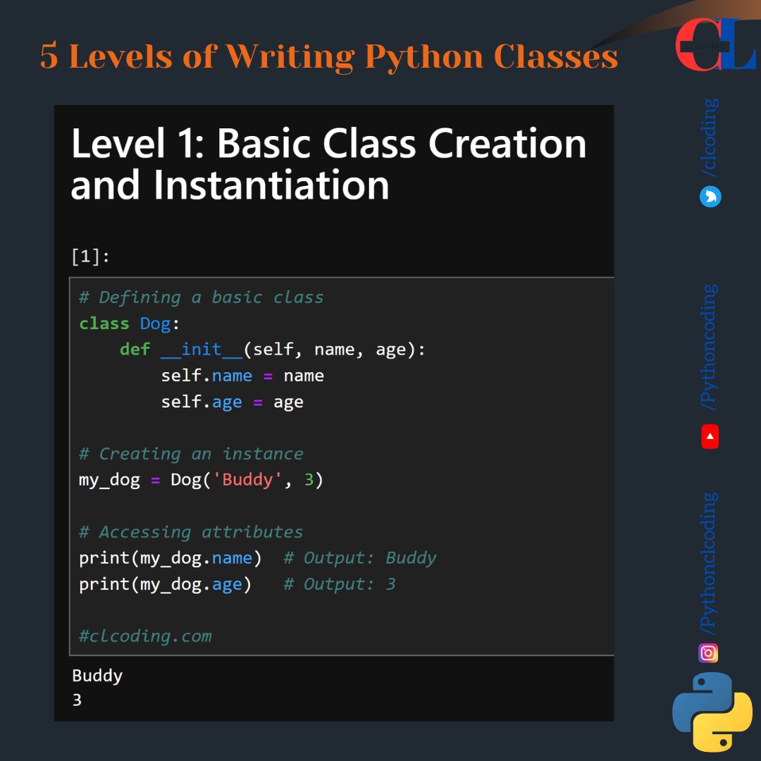 clcoding's tweet image. 5 Levels of Writing Python Classes