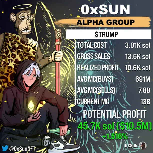 0xSun tweet media