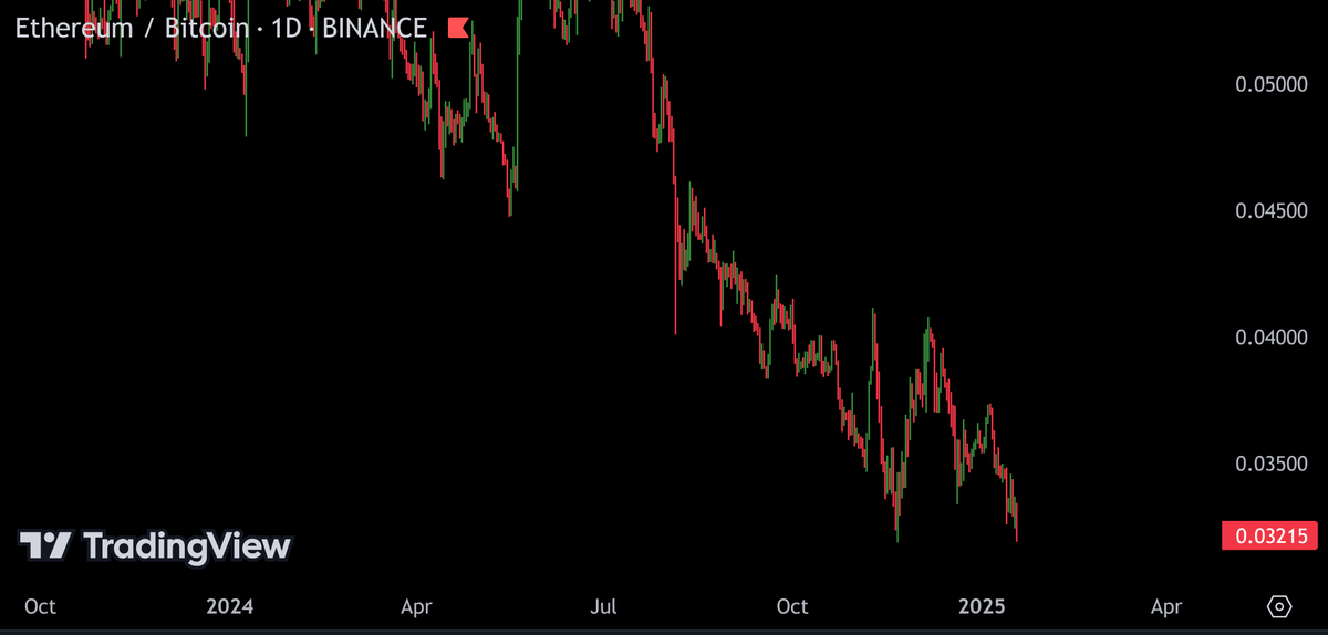 Pledditor tweet media