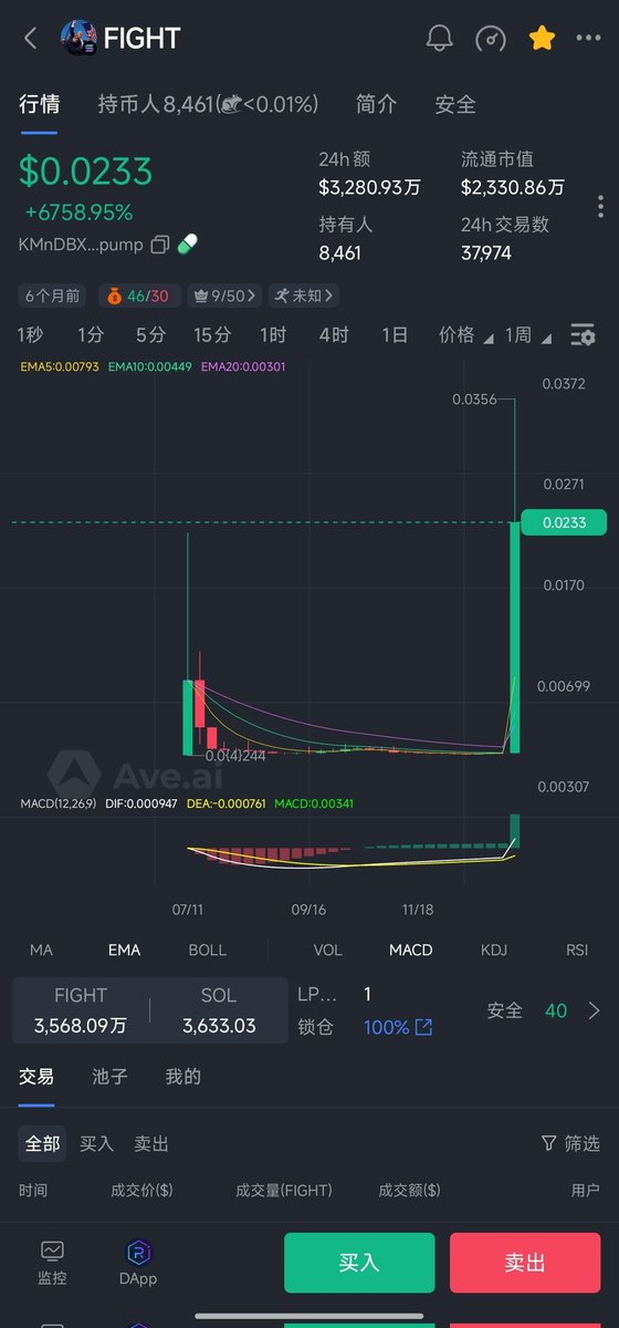 尼玛，怎么没人关注这个呢 #trump. #FIGHT